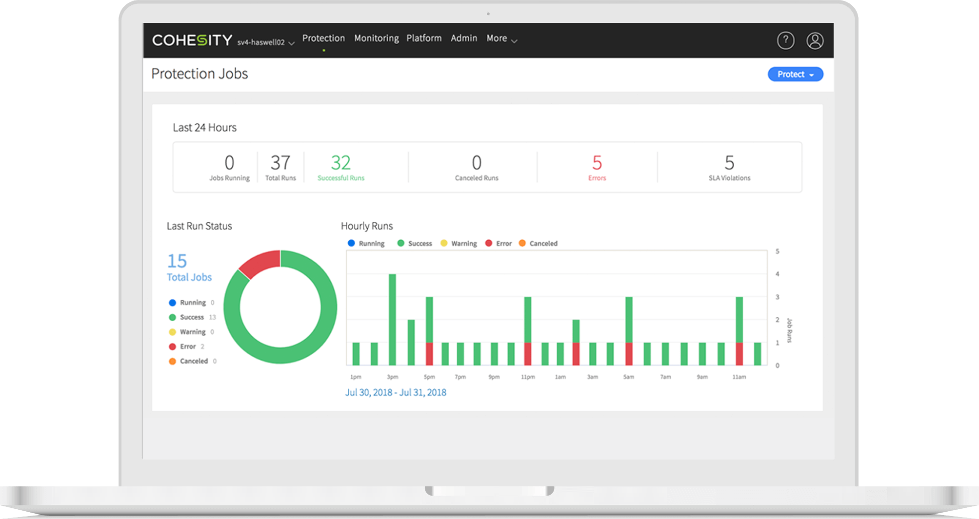 Cohesity DataPlatform for Edge