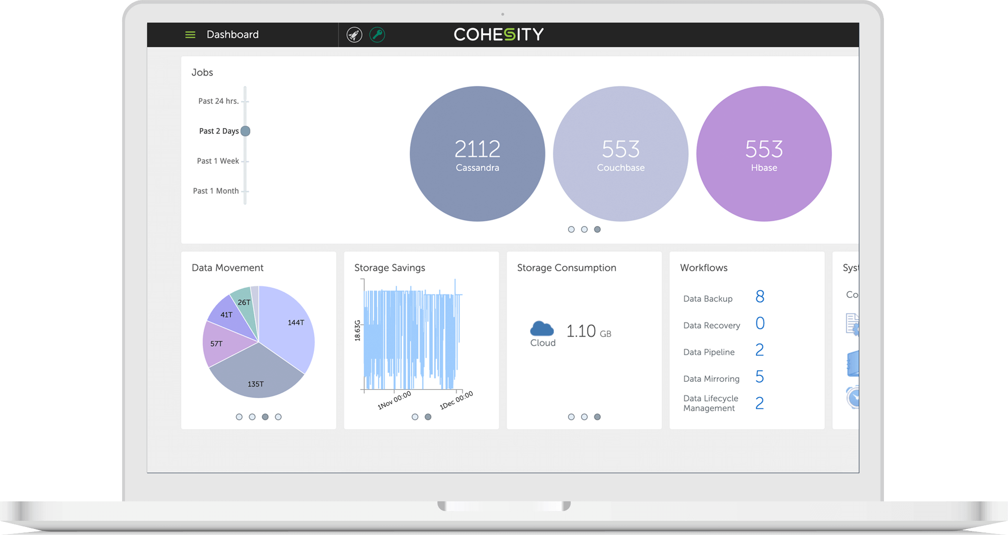 ImanisData